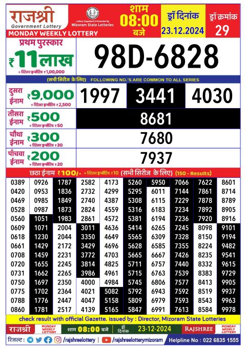 Everest Result Today Dear Lottery Chart