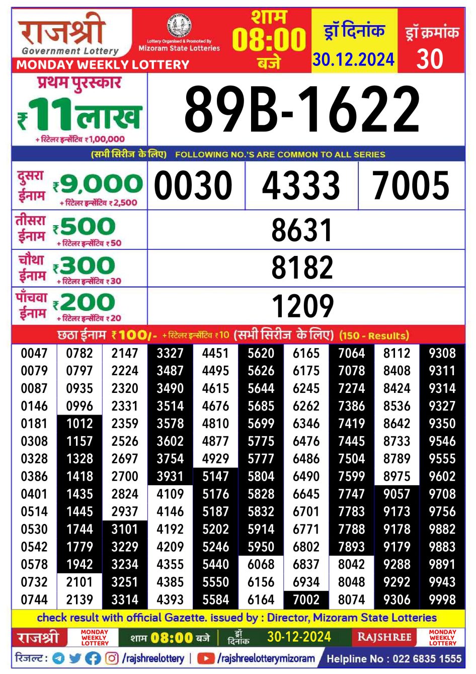 Everest Result Today Dear Lottery Chart