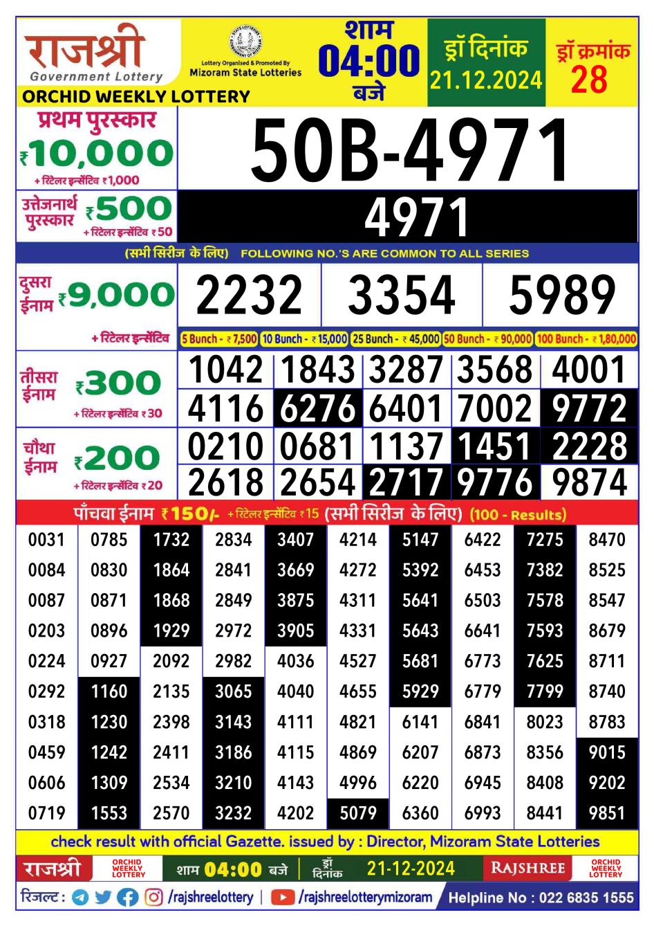 Everest Result Today Dear Lottery Chart