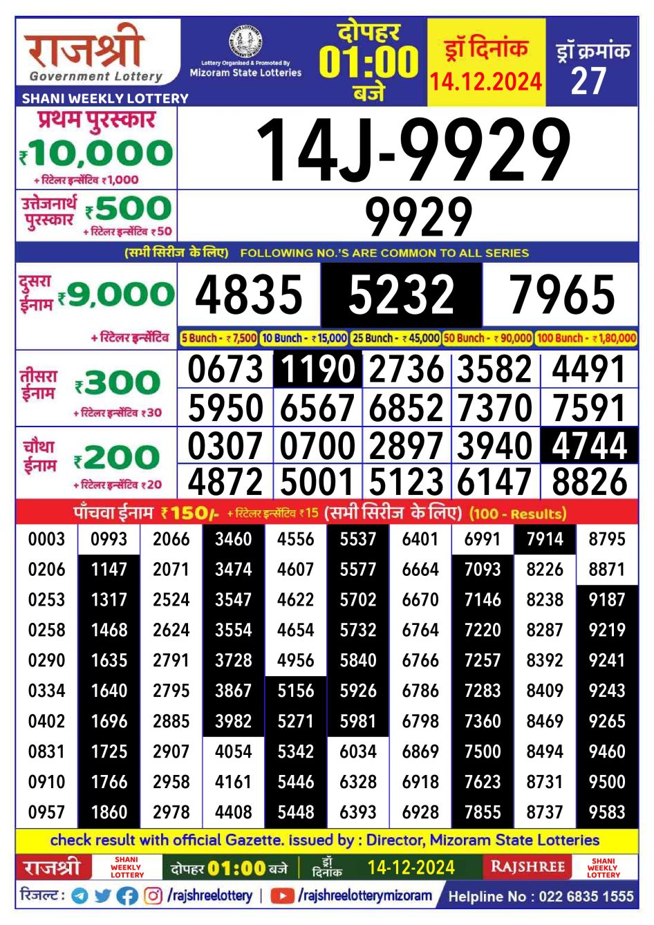 Everest Result Today Dear Lottery Chart