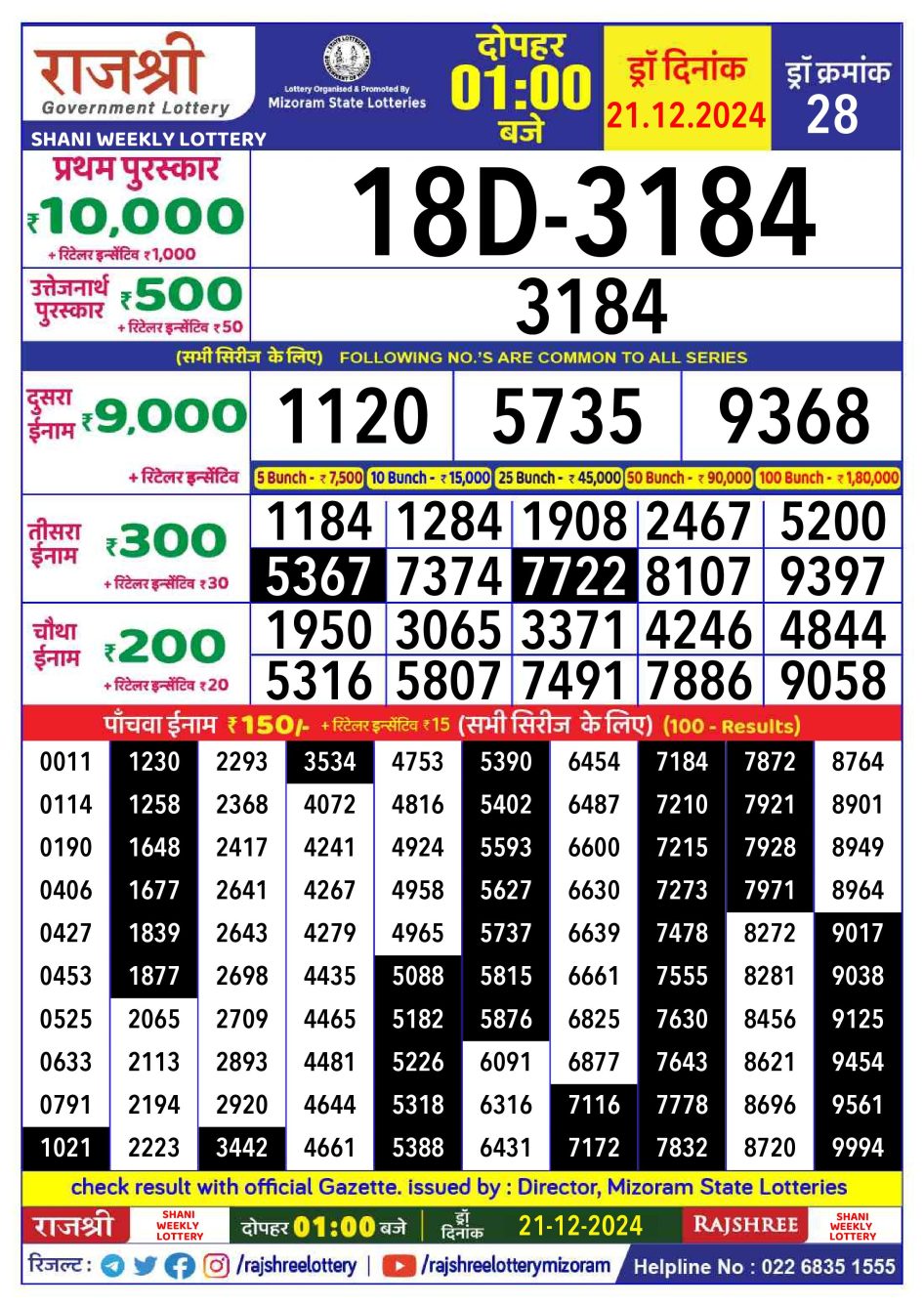 Everest Result Today Dear Lottery Chart