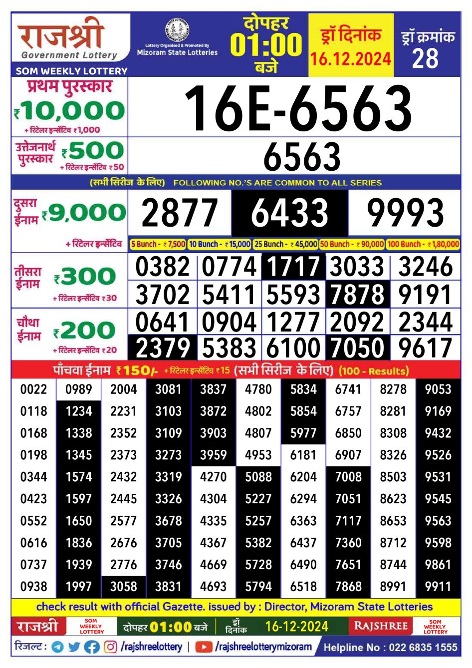 Everest Result Today Dear Lottery Chart