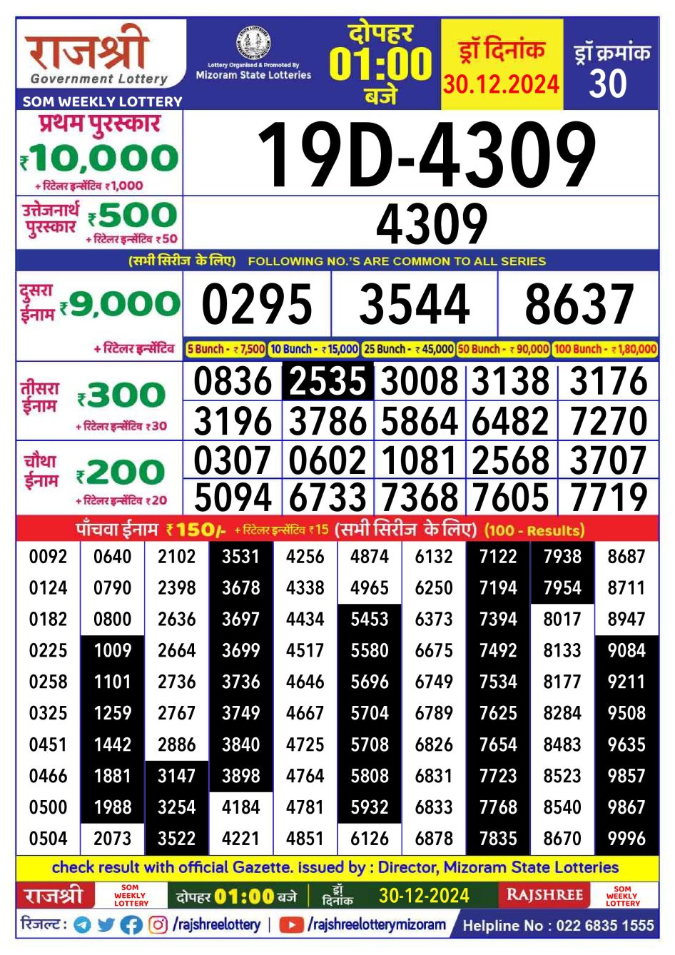 Everest Result Today Dear Lottery Chart