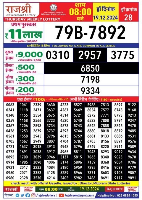 Everest Result Today Dear Lottery Chart