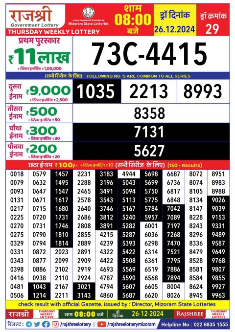 Everest Result Today Dear Lottery Chart