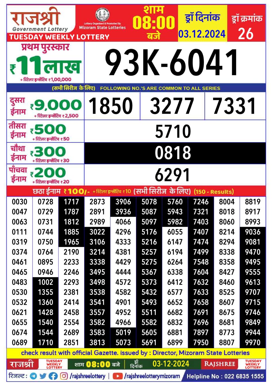 Everest Result Today Dear Lottery Chart