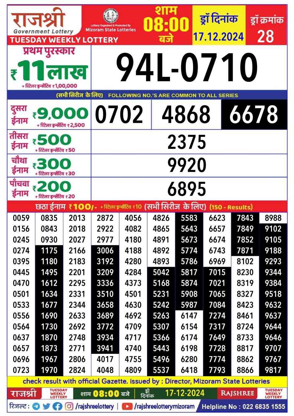 Everest Result Today Dear Lottery Chart