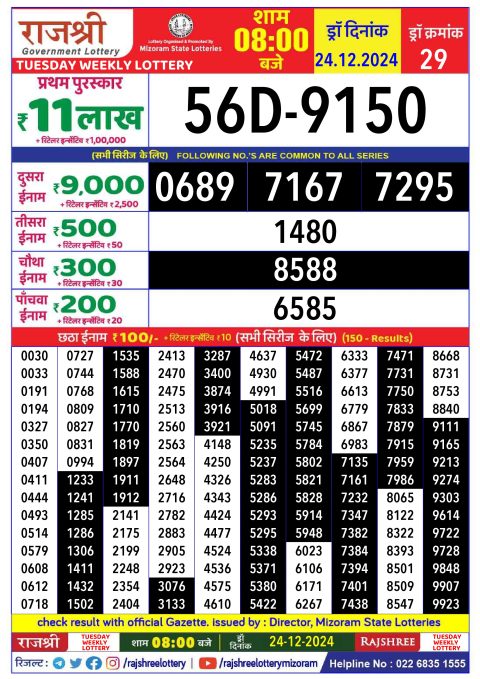 Everest Result Today Dear Lottery Chart