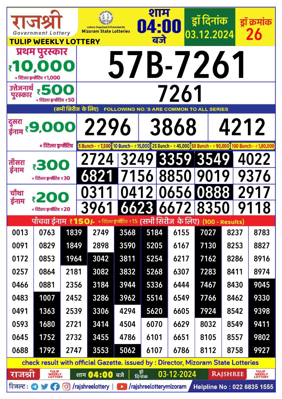 Everest Result Today Dear Lottery Chart