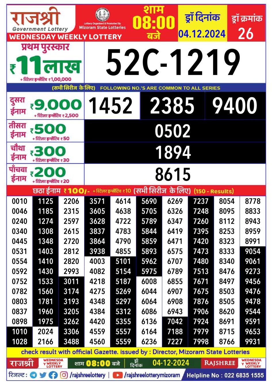 Everest Result Today Dear Lottery Chart