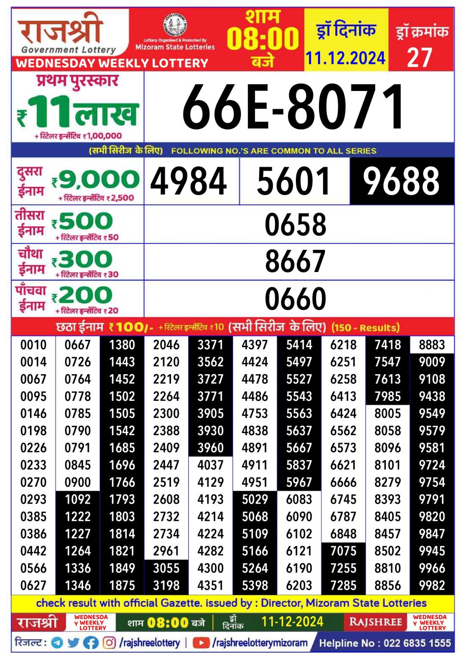 Everest Result Today Dear Lottery Chart