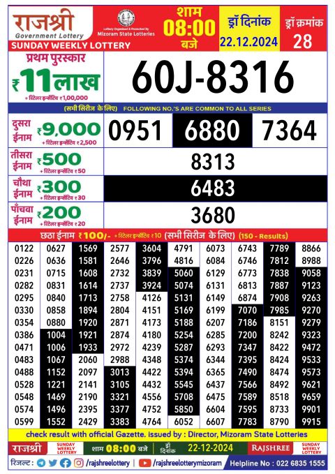 Everest Result Today Dear Lottery Chart