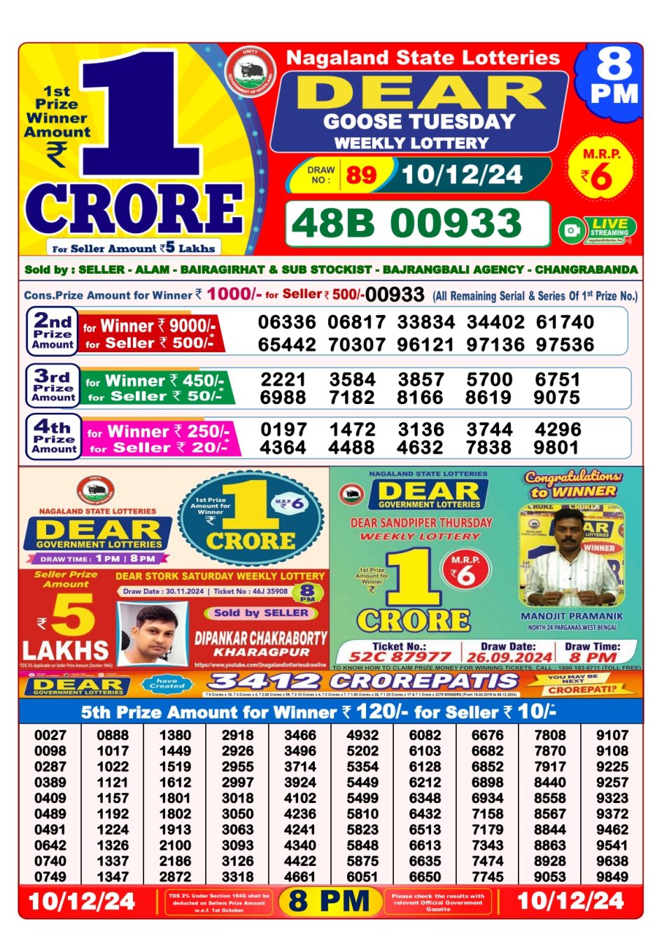 Everest Result Today Dear Lottery Chart