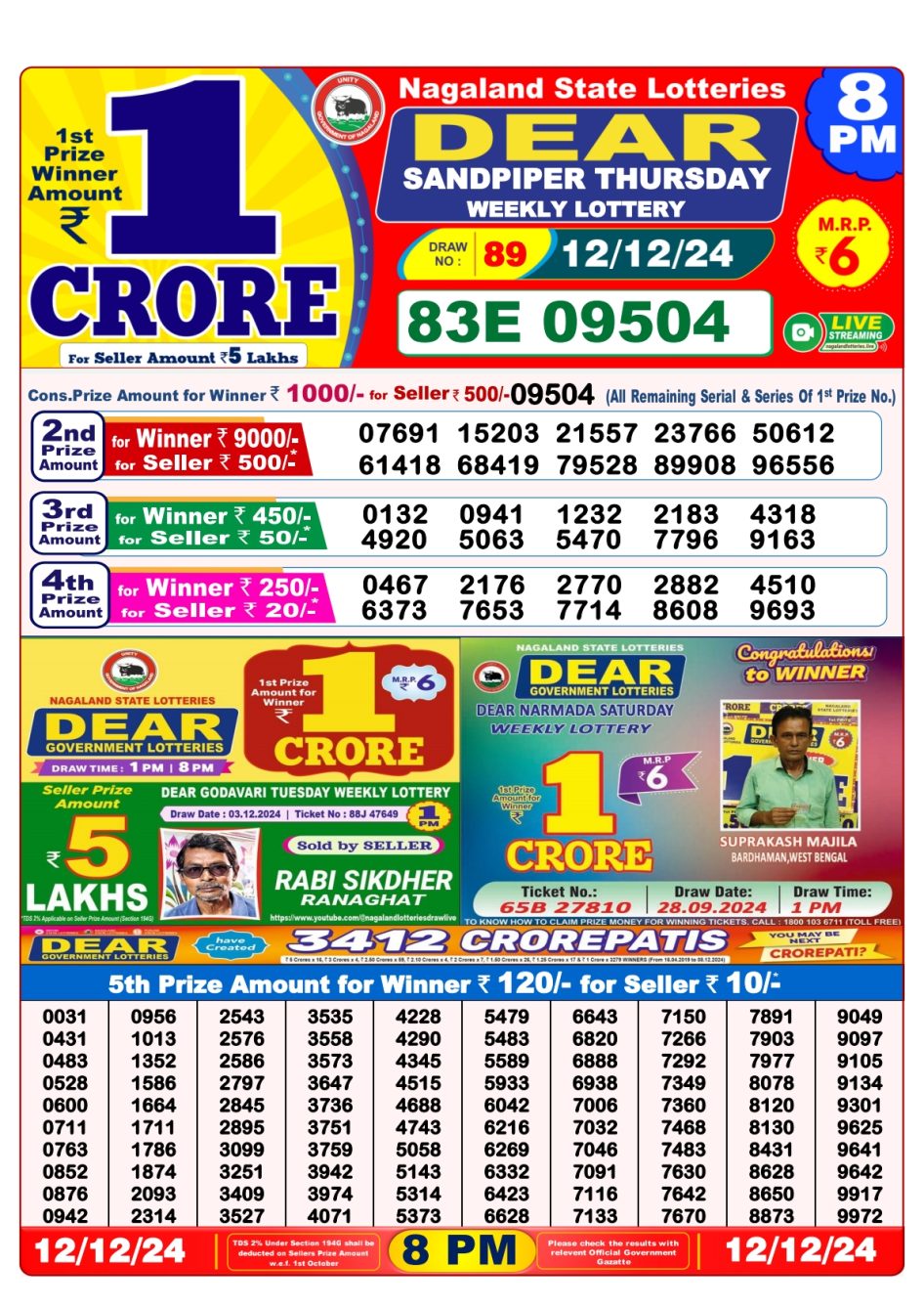 Everest Result Today Dear Lottery Chart