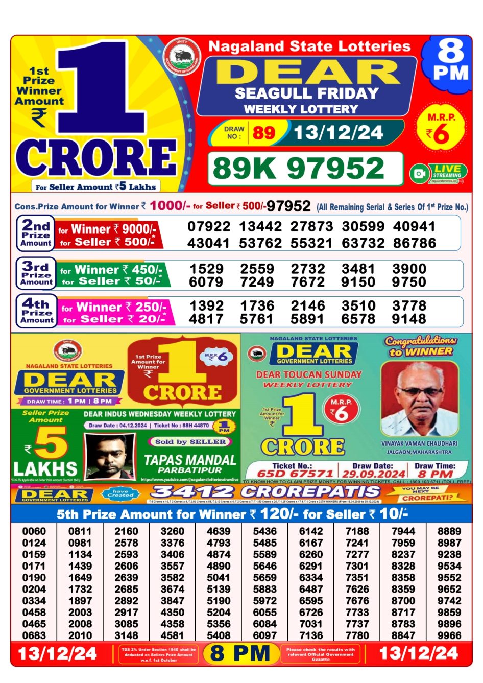 Everest Result Today Dear Lottery Chart