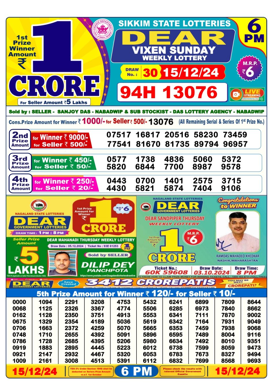 Everest Result Today Dear Lottery Chart