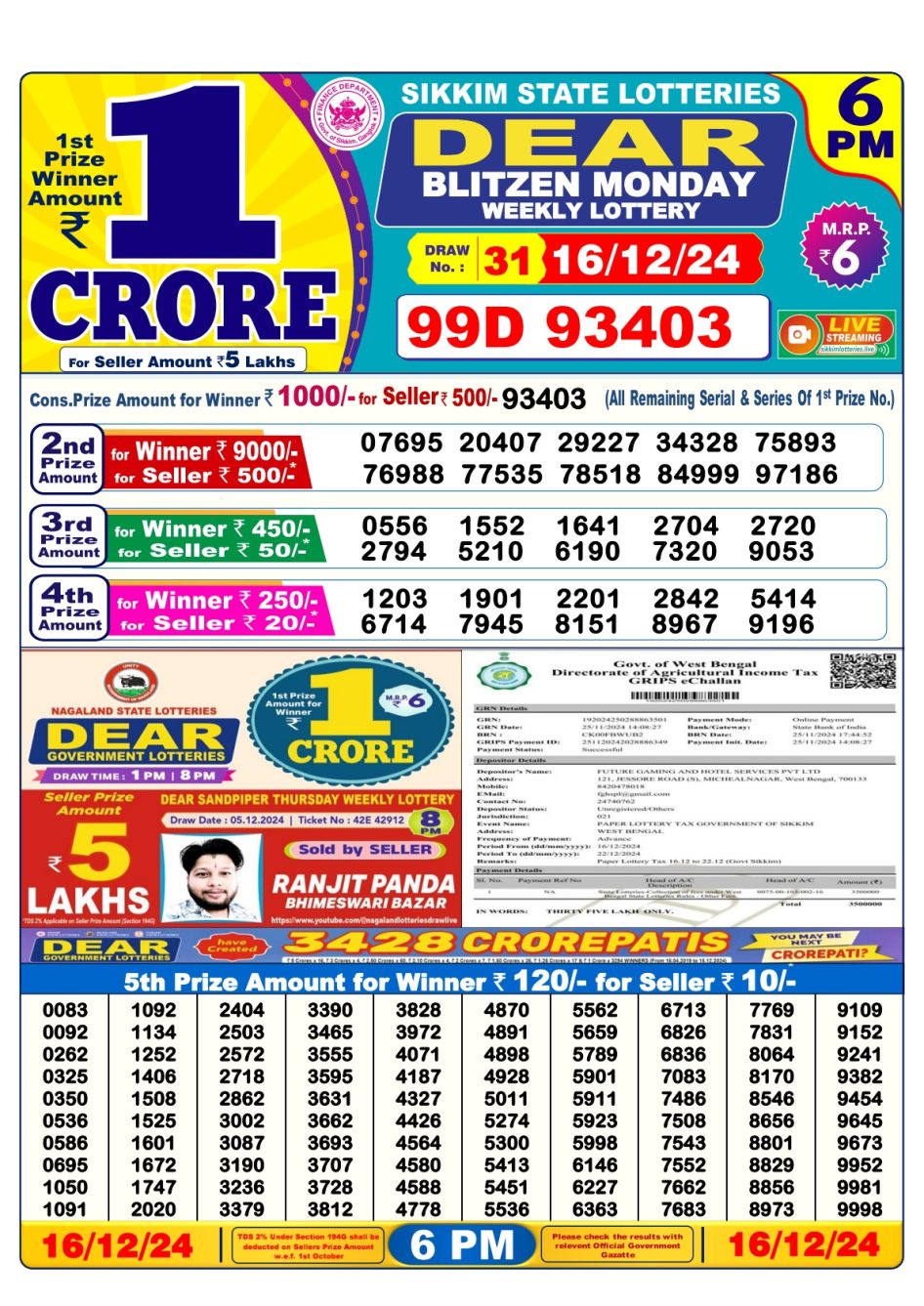 Everest Result Today Dear Lottery Chart