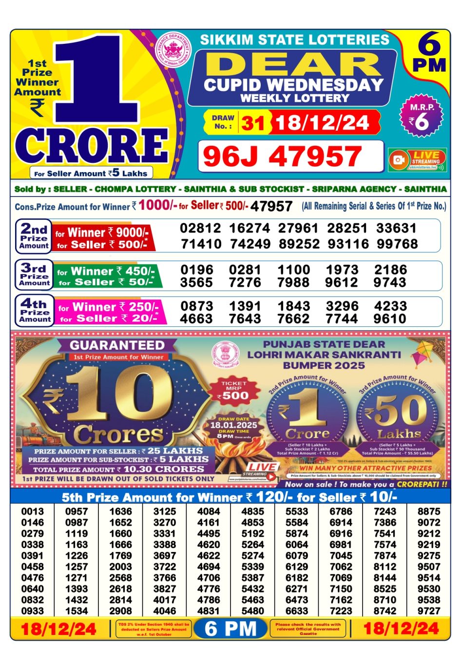 Everest Result Today Dear Lottery Chart