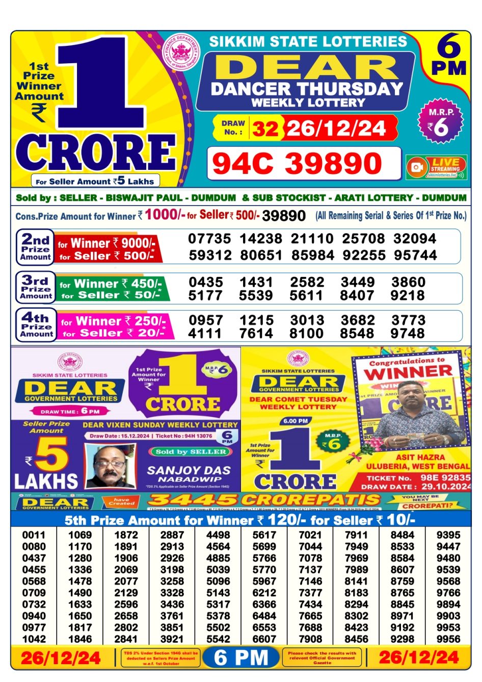 Everest Result Today Dear Lottery Chart