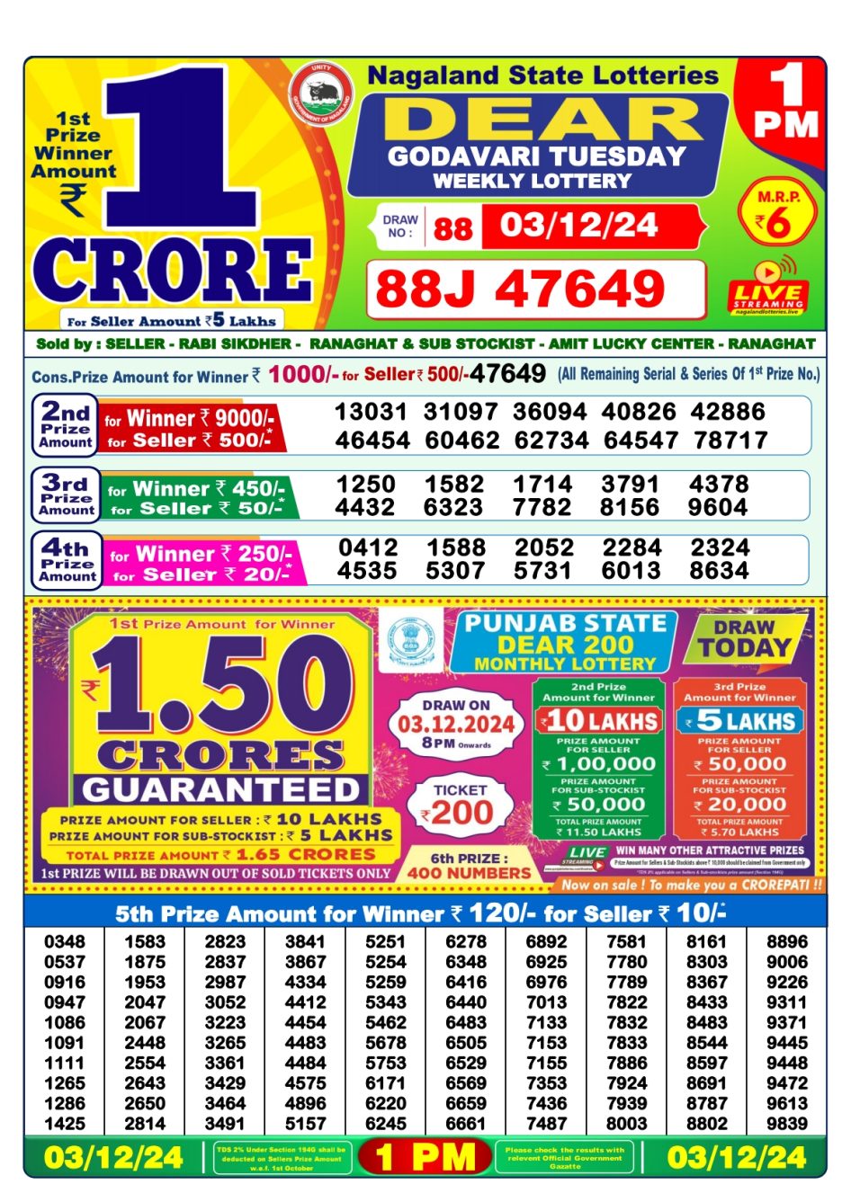 Everest Result Today Dear Lottery Chart