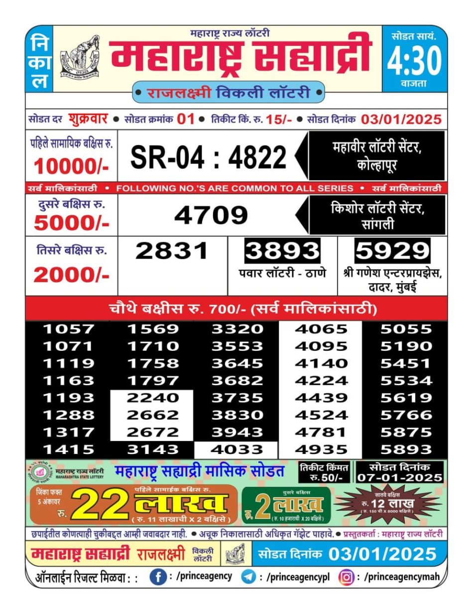 Everest Result Today Dear Lottery Chart