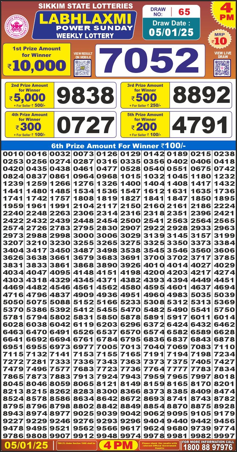 Everest Result Today Dear Lottery Chart