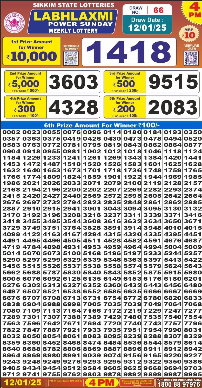 Everest Result Today Dear Lottery Chart