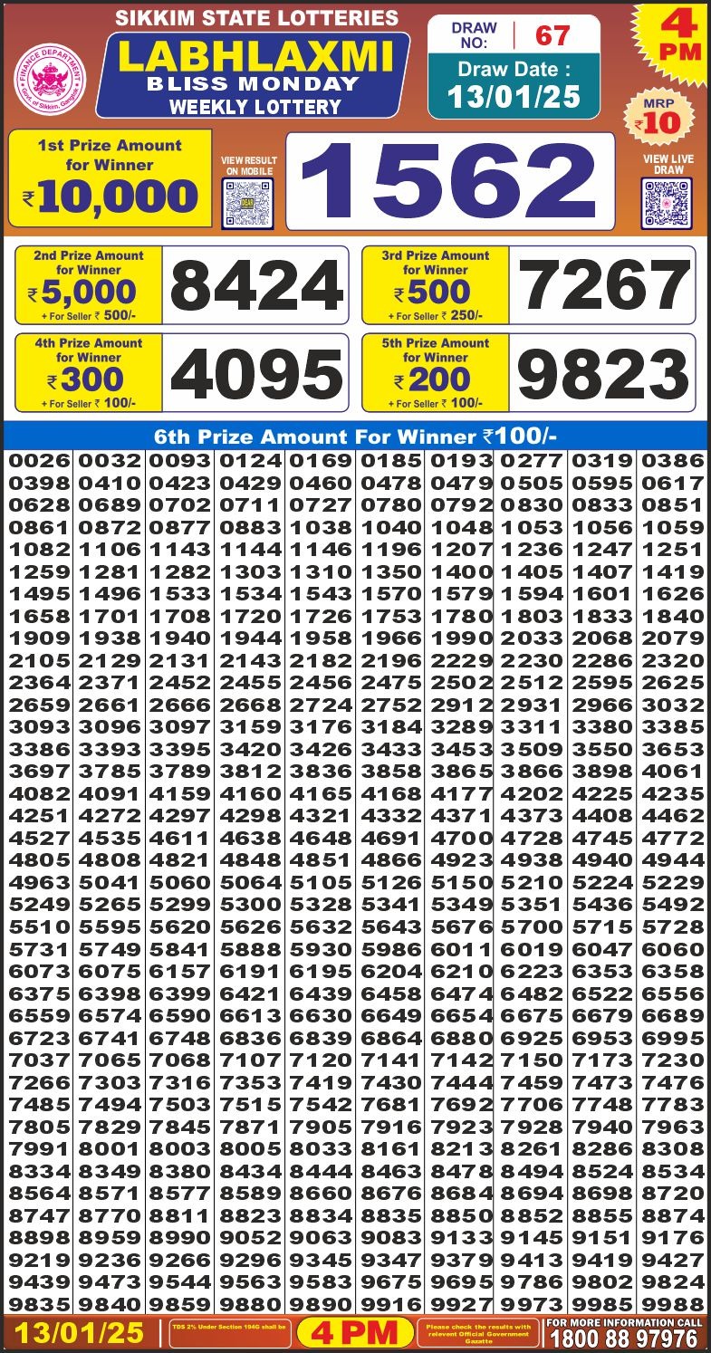 Everest Result Today Dear Lottery Chart