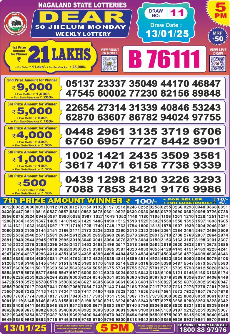 Everest Result Today Dear Lottery Chart