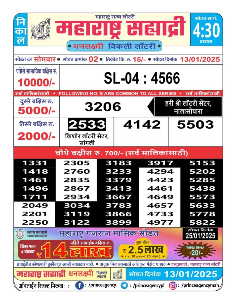 Everest Result Today Dear Lottery Chart