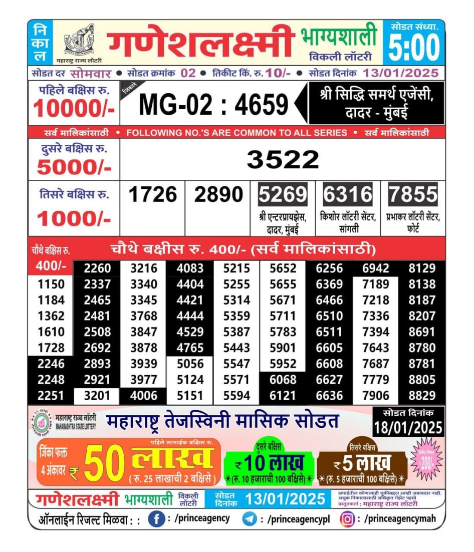 Everest Result Today Dear Lottery Chart