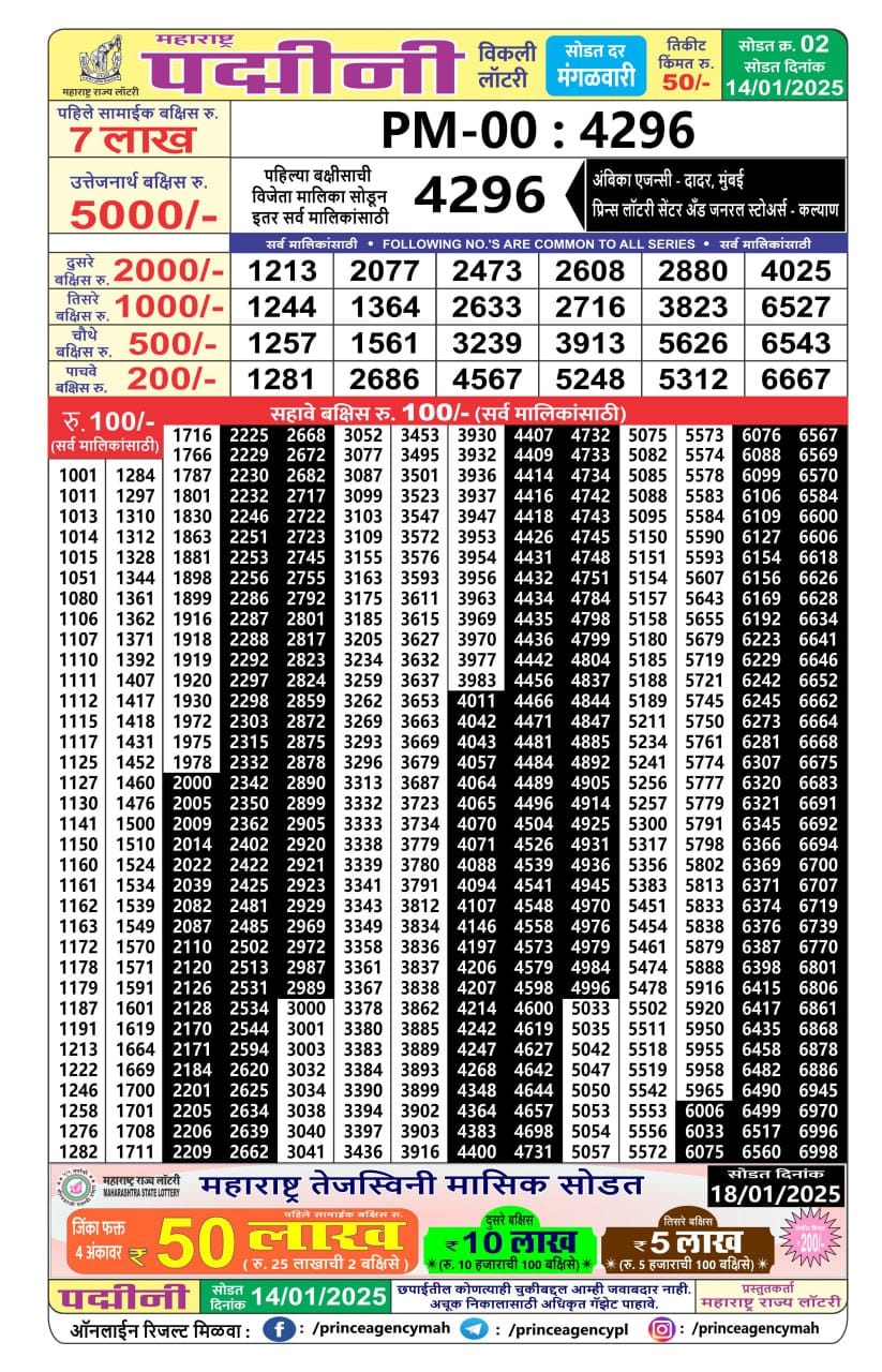 Everest Result Today Dear Lottery Chart