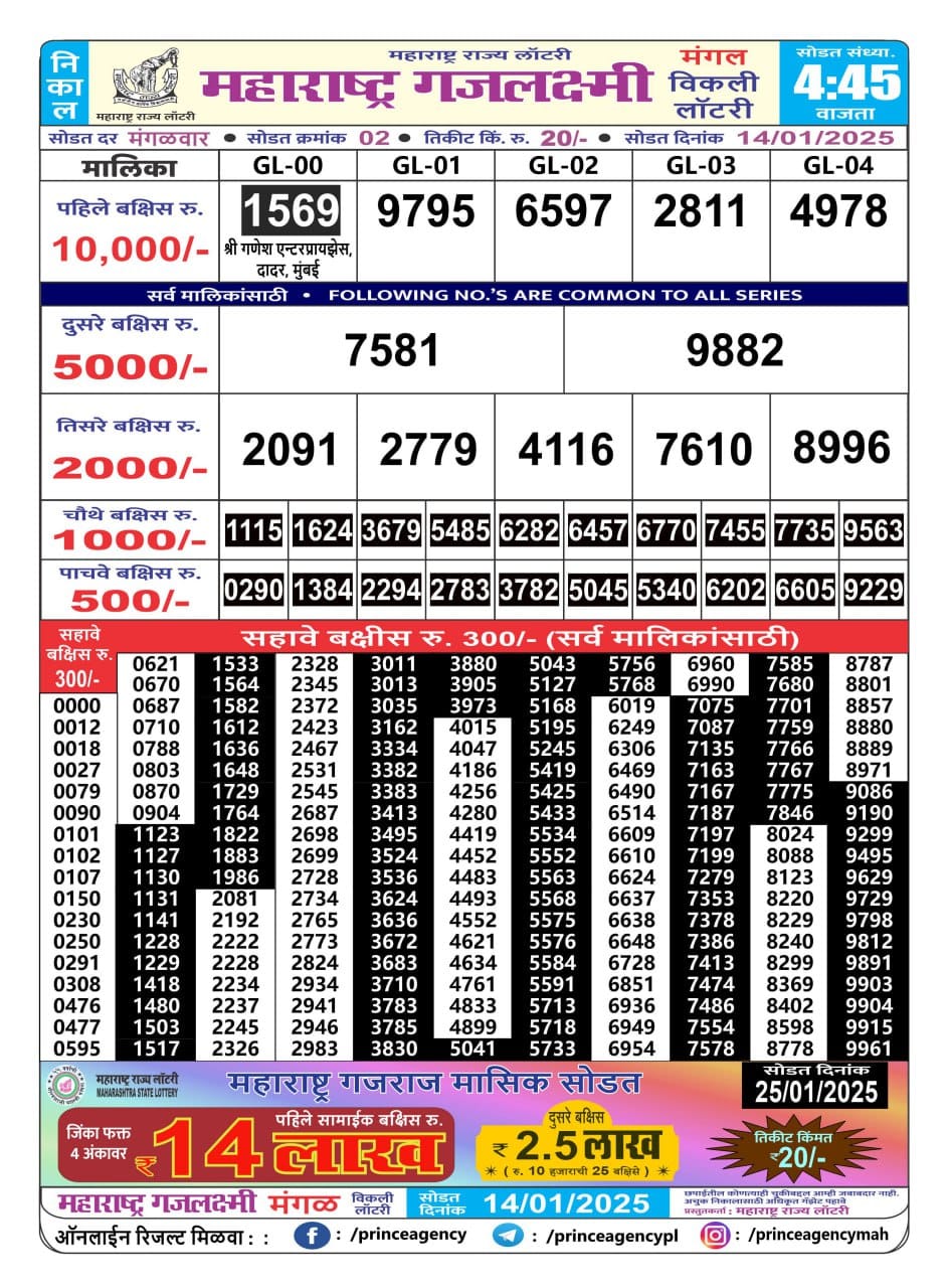 Everest Result Today Dear Lottery Chart