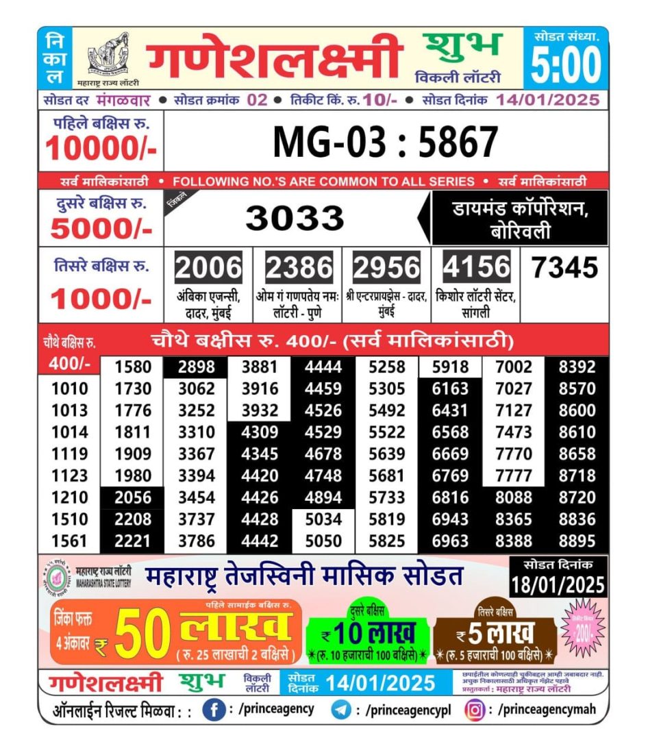 Everest Result Today Dear Lottery Chart