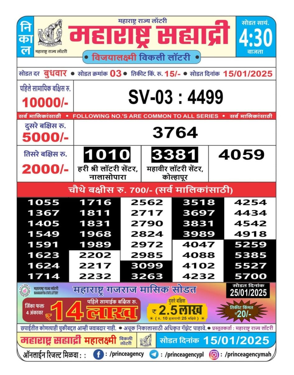 Everest Result Today Dear Lottery Chart