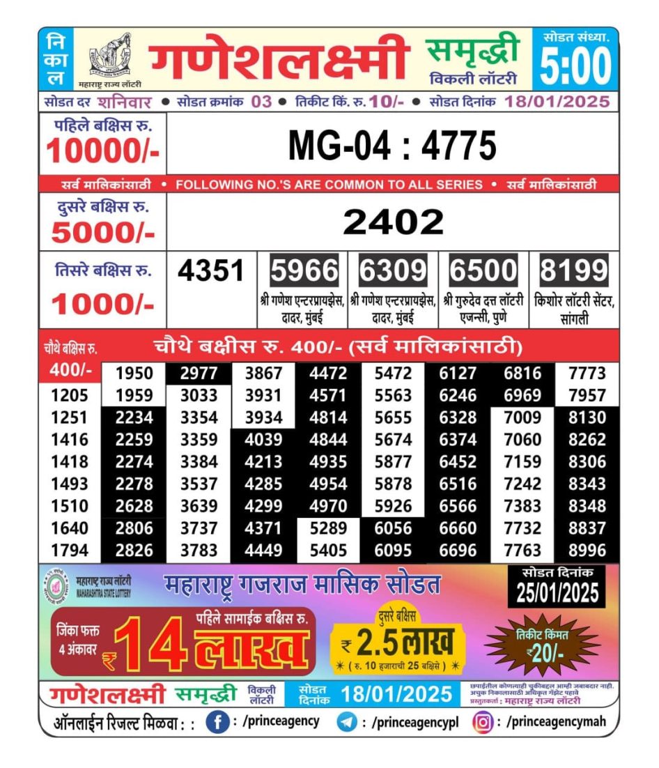 Everest Result Today Dear Lottery Chart