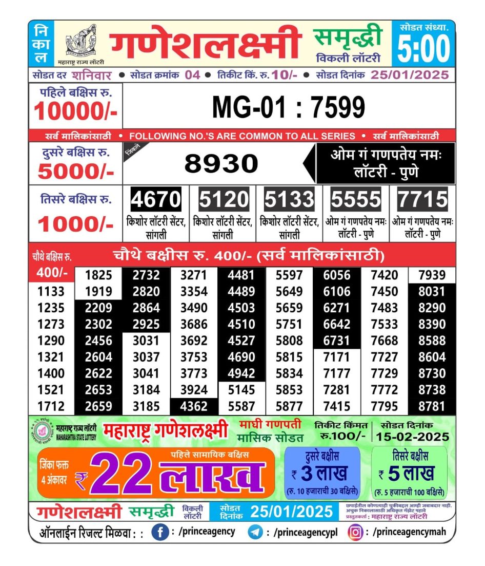 Everest Result Today Dear Lottery Chart