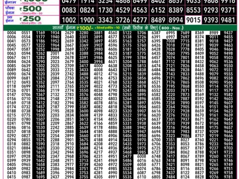 Everest Result Today Dear Lottery Chart