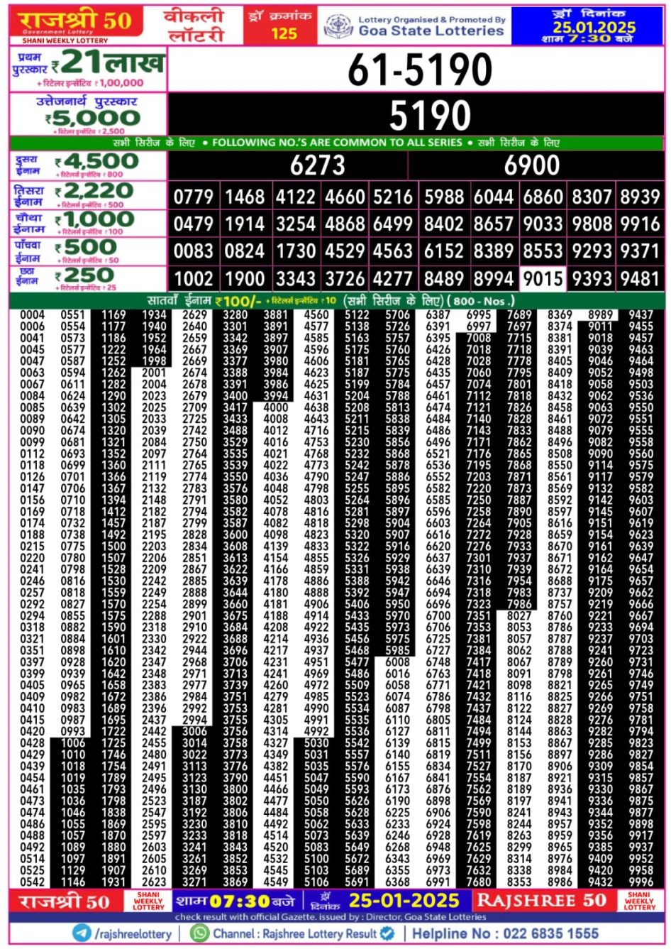 Everest Result Today Dear Lottery Chart