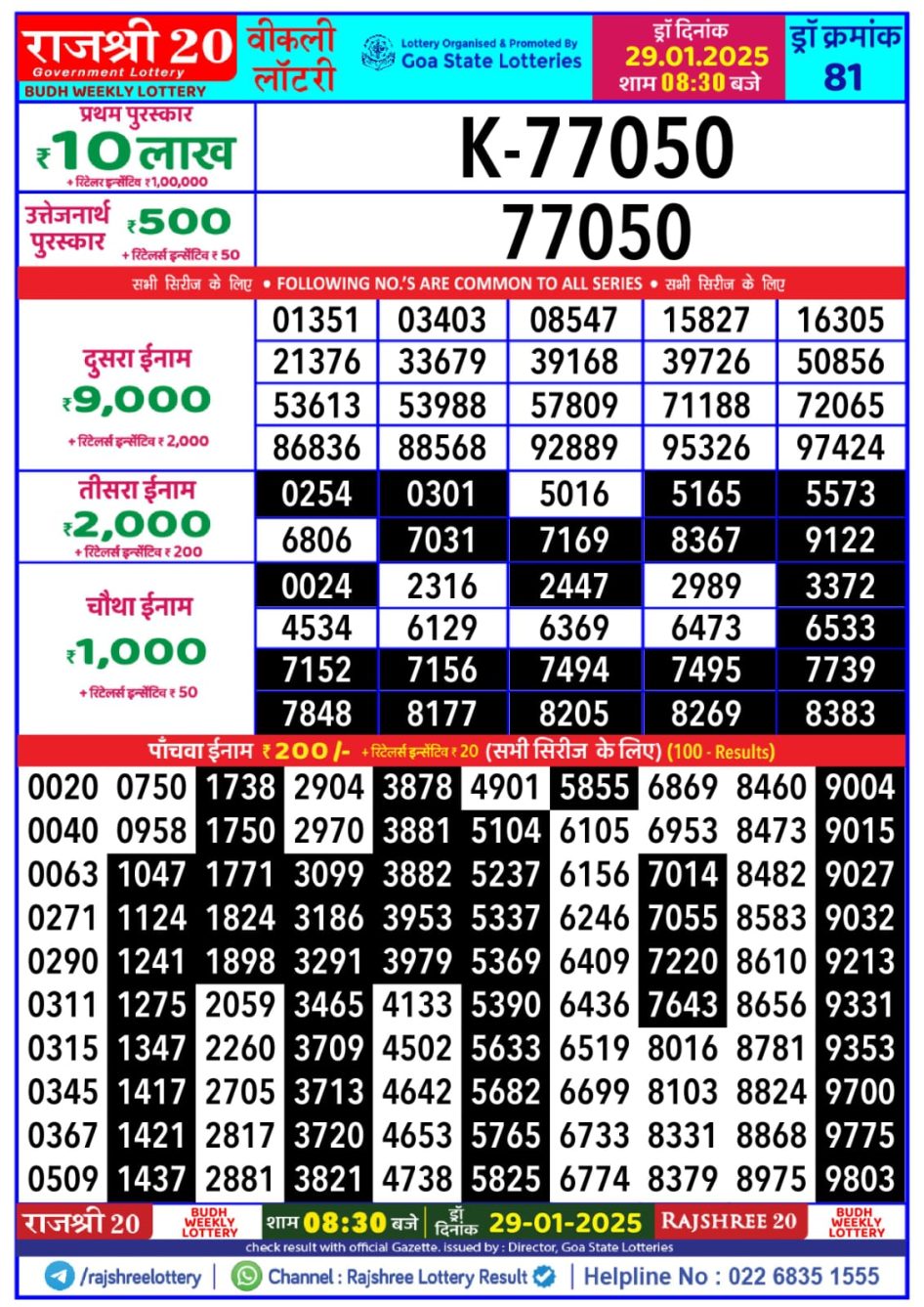 Everest Result Today Dear Lottery Chart