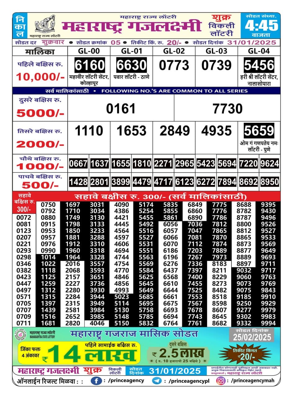 Everest Result Today Dear Lottery Chart