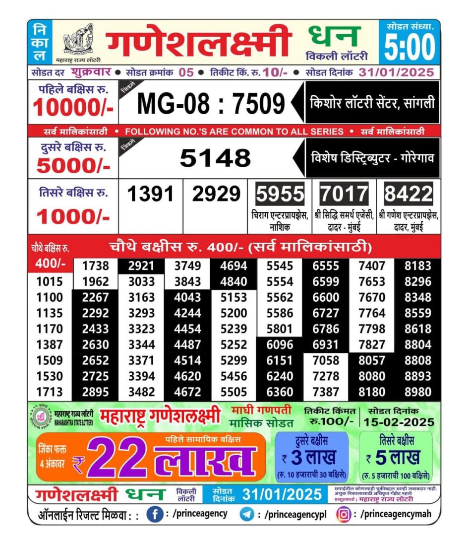 Everest Result Today Dear Lottery Chart