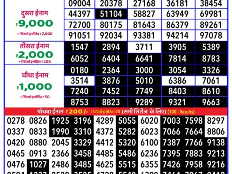 Everest Result Today Dear Lottery Chart