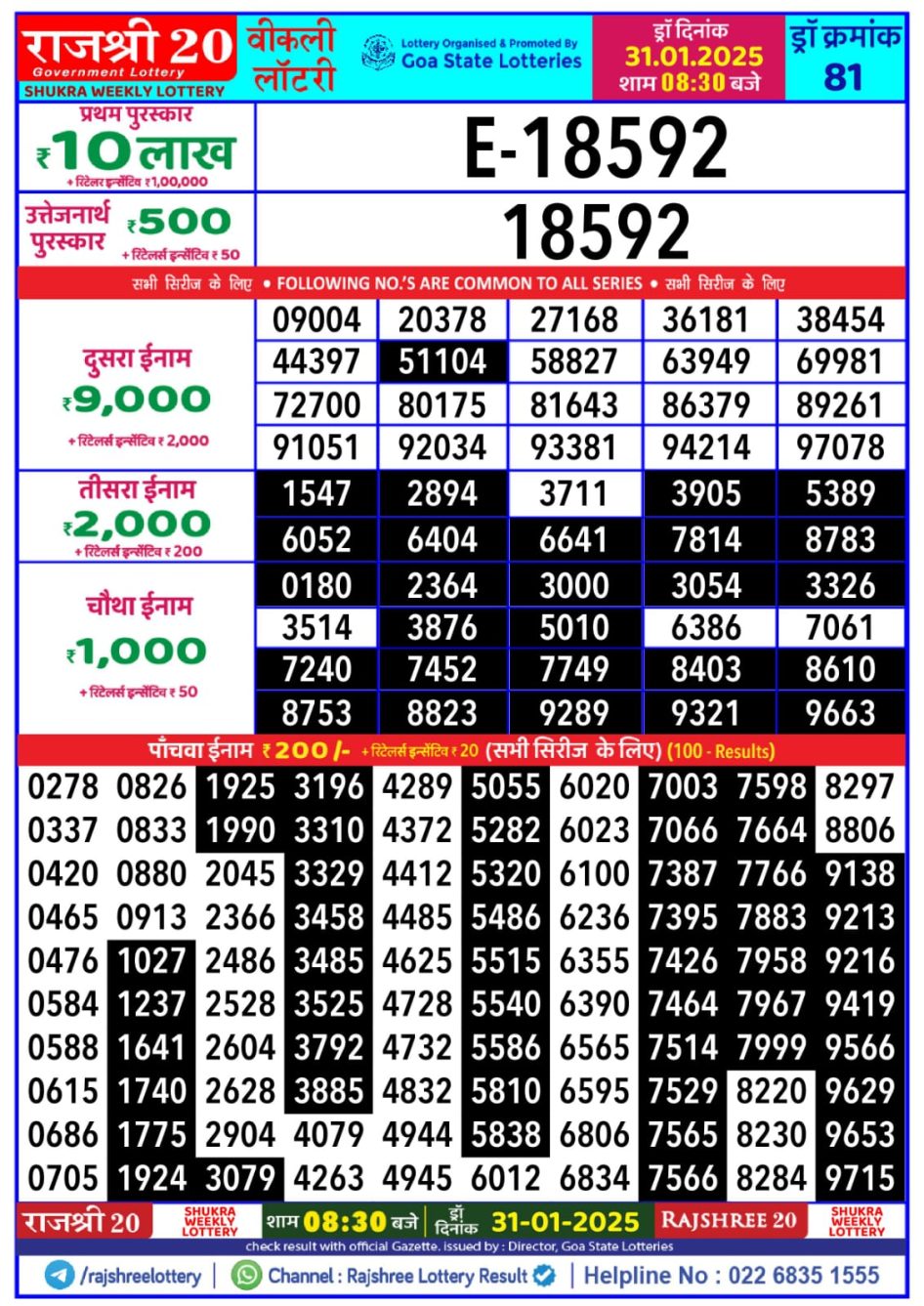 Everest Result Today Dear Lottery Chart