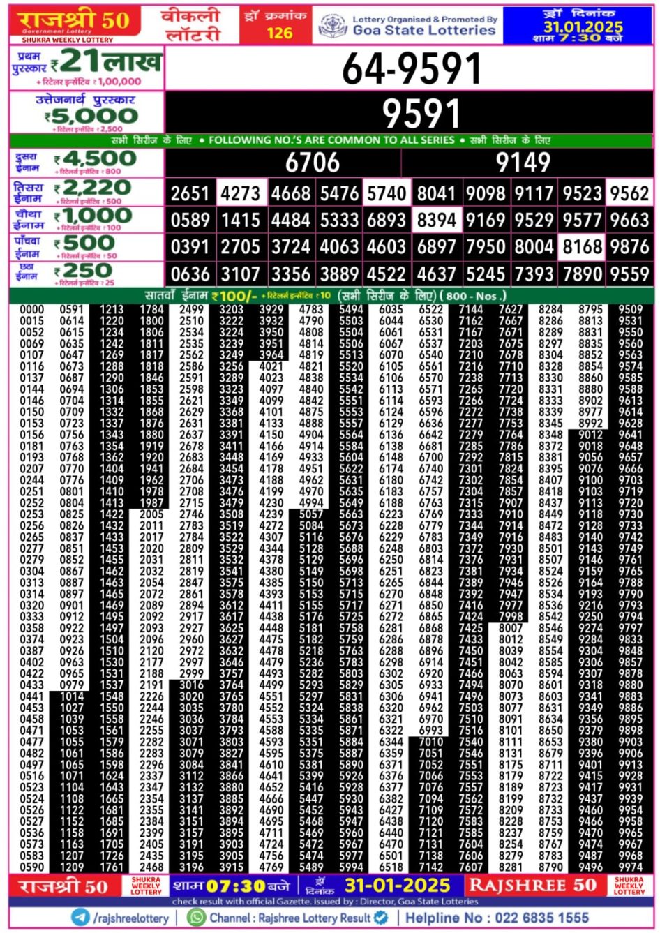 Everest Result Today Dear Lottery Chart