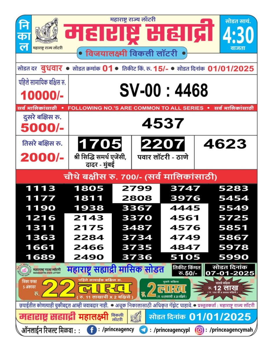 Everest Result Today Dear Lottery Chart