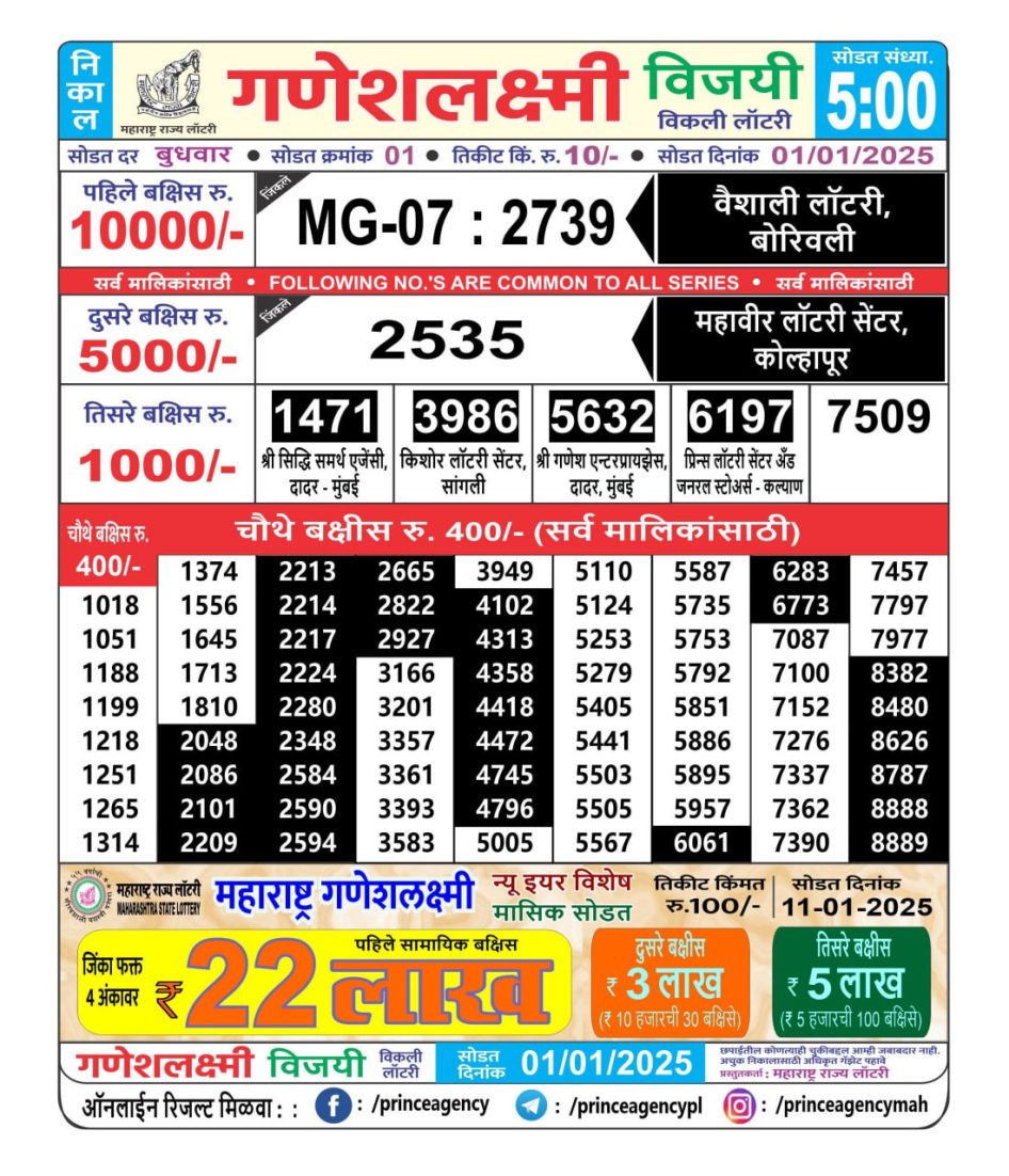 Everest Result Today Dear Lottery Chart