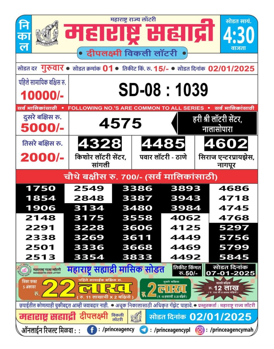 Everest Result Today Dear Lottery Chart