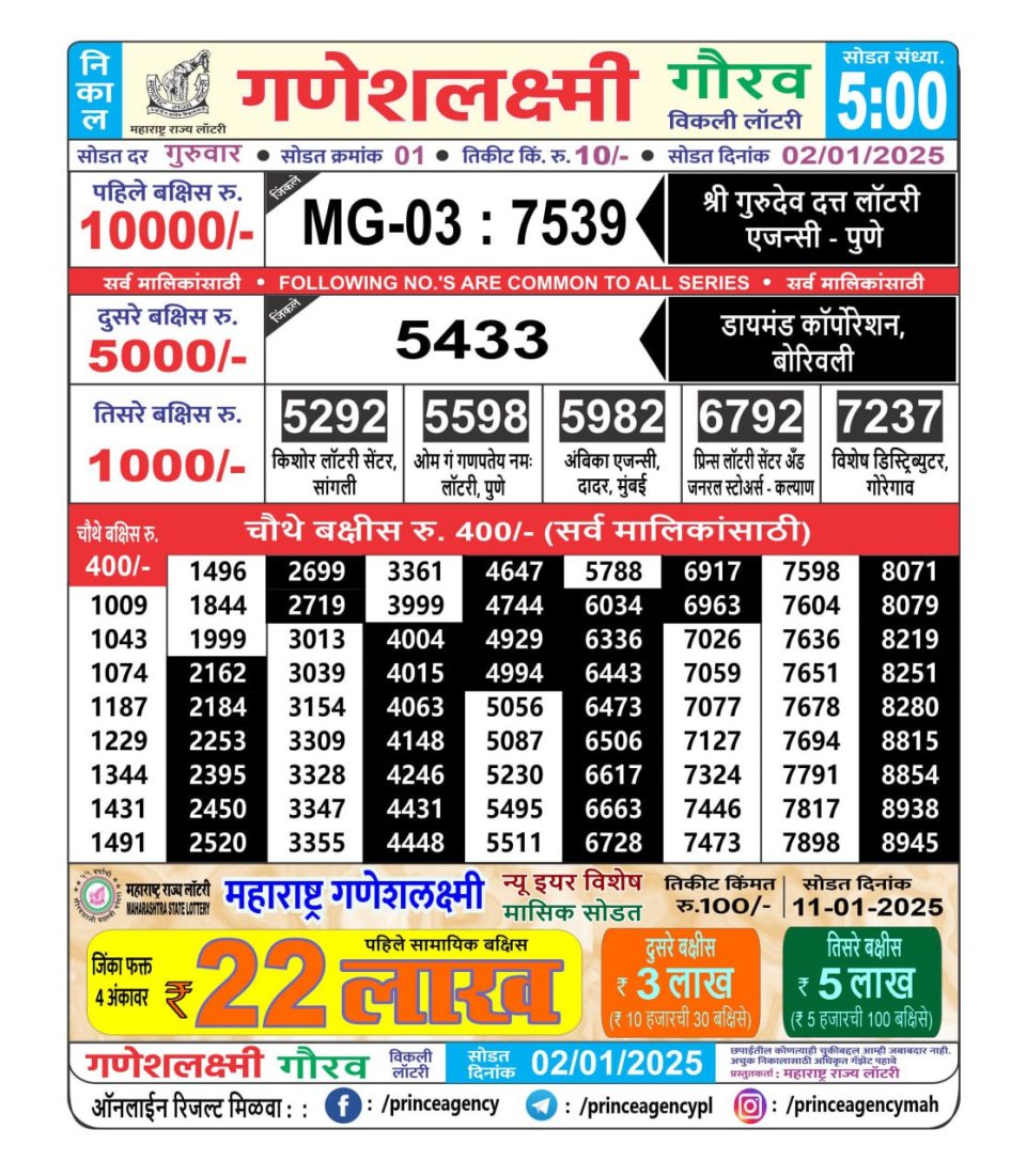 Everest Result Today Dear Lottery Chart