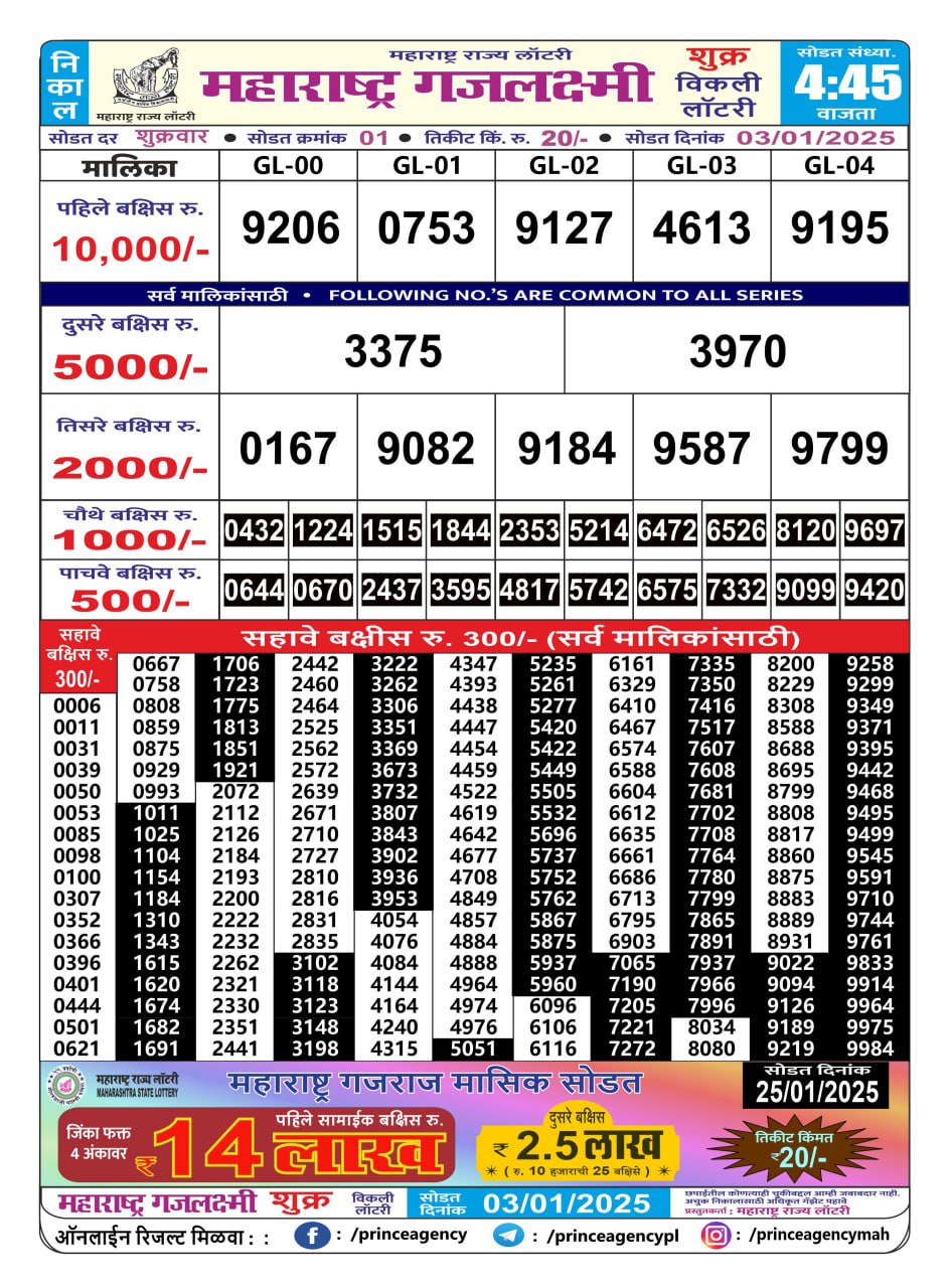 Everest Result Today Dear Lottery Chart